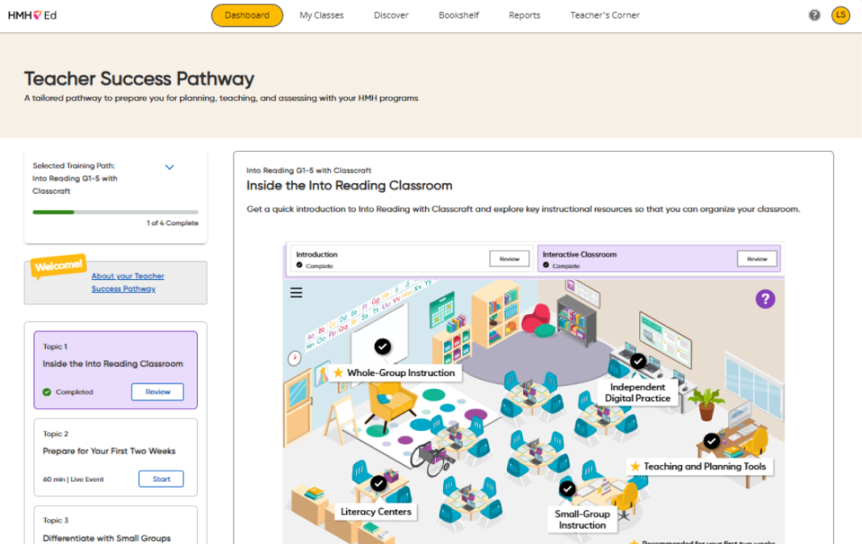 Teacher Success Pathway interface showing classroom instructional resources.
